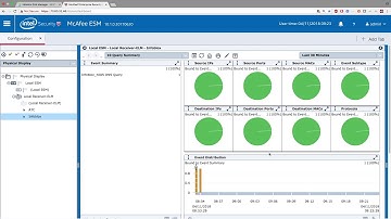 Demo Video: Infoblox Integration with McAfee ESM