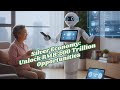 2510 Investing in China’s Aging Population: Top 5 Growth Sectors Explained |#silvereconomy