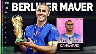 FABIO CANNAVARO - HALL OF FAME #04