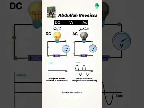 الفرق بين التسيار المستمر والتيار المتردد فيزياء انواع التيار