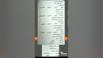 UGC NET JRF URDU// UNIT 4 //IMPORTANT MCQ// اردو نظم سے سوال و جواب