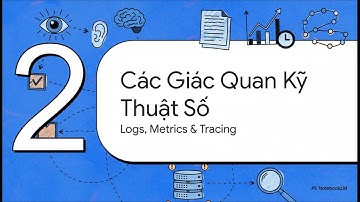 Observability: Vì Sao User Kêu “Lag” Mà Bạn Không Biết Lỗi Ở Đâu? Logs–Metrics–Tracing Giải Cứu!