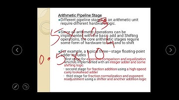CSA MOD 5 Arithmetic Pipeline design