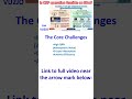 Is QRP operation feasible on 80m?