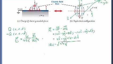 EEC 130A Chapter 2 Image Method.mp4