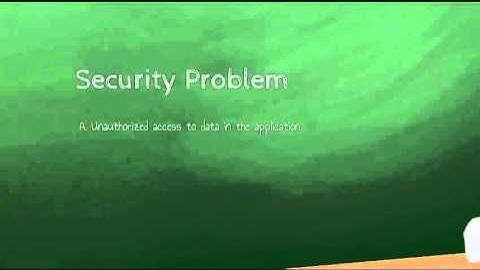 OWASP 2010 - A4 Solution