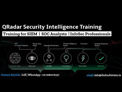 Video: Apa itu normalisasi di ArcSight?