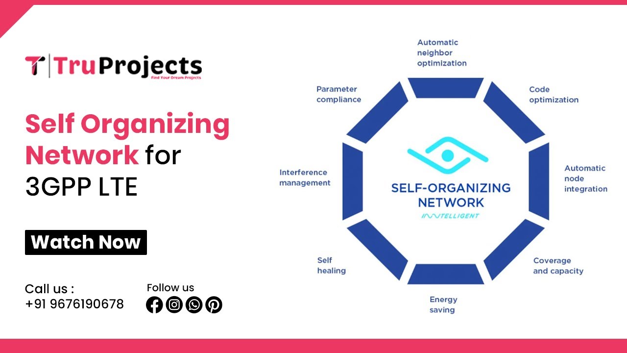 self organizing network for 3GPP LTE