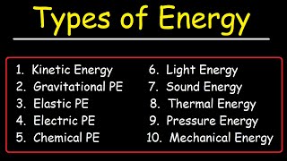 Types of Energy - Basic Introduction