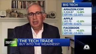 Wall Street continues to defend Big Tech stocks