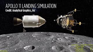 Watch Apollo 11's Moon Landing in Amazing Simulation screenshot 3