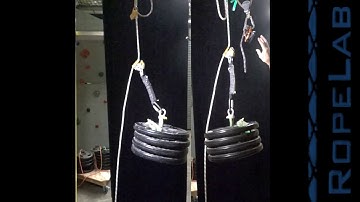 ASAP drops 100kg with ASAP high or low.