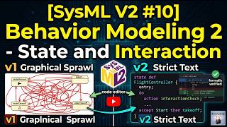 [SysML V2 #10] Behavior Modeling 2 - State and Interaction