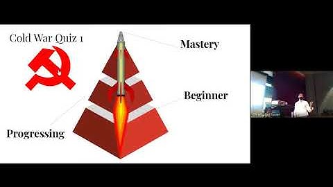 Advanced Google Forms Training