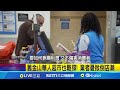 台灣的經濟狀況