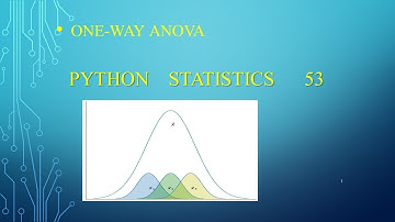 不重复双因素方差分析（ Two-way anova without replication ）Python统计60——Python程序设计系列163