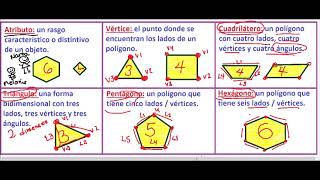 Lesson1GeometryPart2 screenshot 1