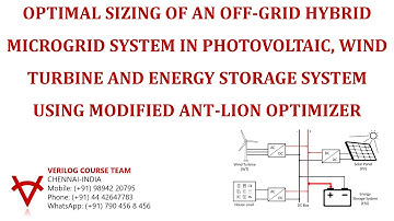 OFF-GRID HYBRID MICROGRID SYSTEM-PV, WIND TURBINE AND BATTERY-MODIFIED ANT-LION OPTIMIZER