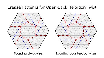 Origami Tessellation Basics: Open-Back Hexagon Twist