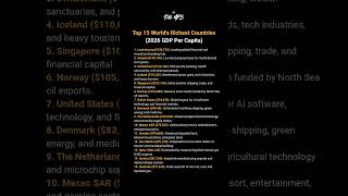 Top 15 World,s Richest Countries 2026 GDP Per Capita #world #richest #Mindset #country #2026 #gdp
