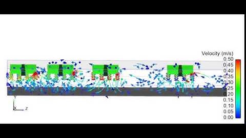 Mechanical ventilation design of factory space using ANSYS Fluent