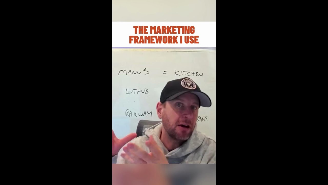 The Marketing Framework I Use