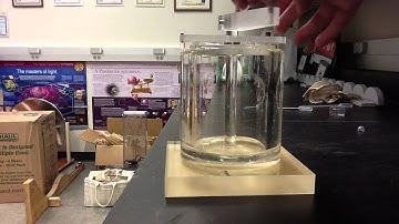 ColorMixing&Unmixing010312