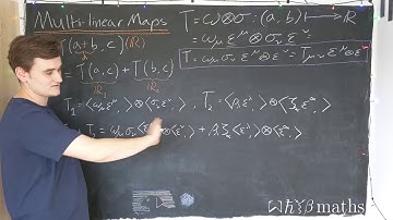 Multi-Linear Maps - Tensors #11