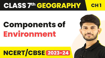 Components of Environment | Class 7 Geography
