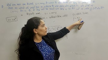 Most Important Questions For 2022 Paper || Dynamics || unit -1 || BSc/ BA, Rajasthan University Exam