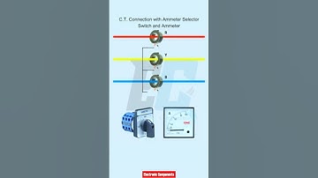 Current Transformer (CT) connected with Ammeter Selector Switch and Ammeter #shots