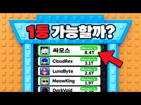 Can I Reach Rank 1 in Egg Hunt by Spending Real Money?