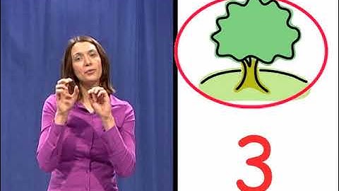 Early Success: Numbers Chant - Listen and Repeat