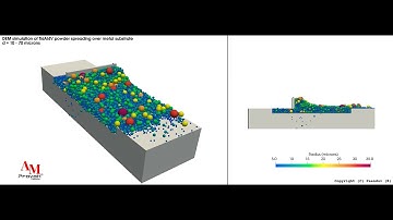 Powder spreading of Ti6Al4V alloy - Additive Manufacturing - AM PravaH