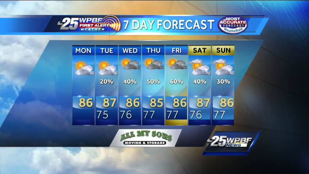 Monday Morning First Alert Forecast Sept. 30 - YouTube