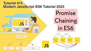 Promise Chaining in ES6 | Multiple Handlers | Return Promise | Full Explained  with Examples