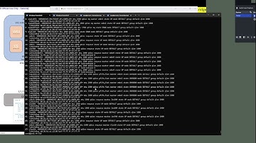 002 - KVM/LXC Isolation with Proxmox