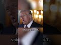 Trump 'may release' his tax returns after IRS settlement