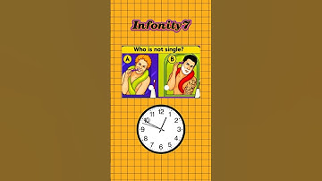 who is not single? #quiz #mindbendingquiz #iqtest #electriccar #electricvehicle #quizapp #trivia