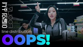 LOONA | OOPS! | line distribution