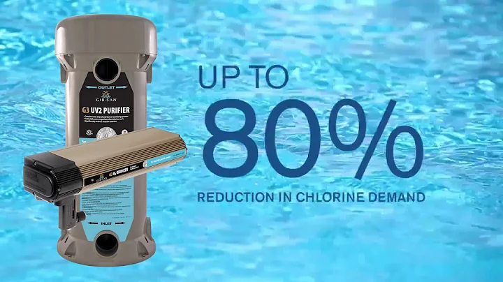 Gib-San G3 UV and Ozone System