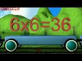 Table 2 to 10 for kids in easiest way Mp3 Song