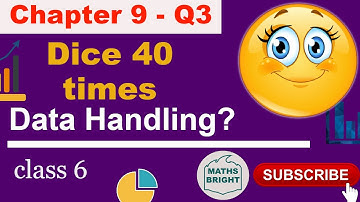 Exercise 9.1 Question 3 Solution | Class 6 NCERT Maths | Chapter 9 Data Handling | MATHS BRIGHT
