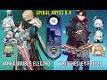 C0 Varka Double Electro and C0 Wriothesley Freeze | Genshin Impact Abyss 6.4 Floor 12 9 Stars