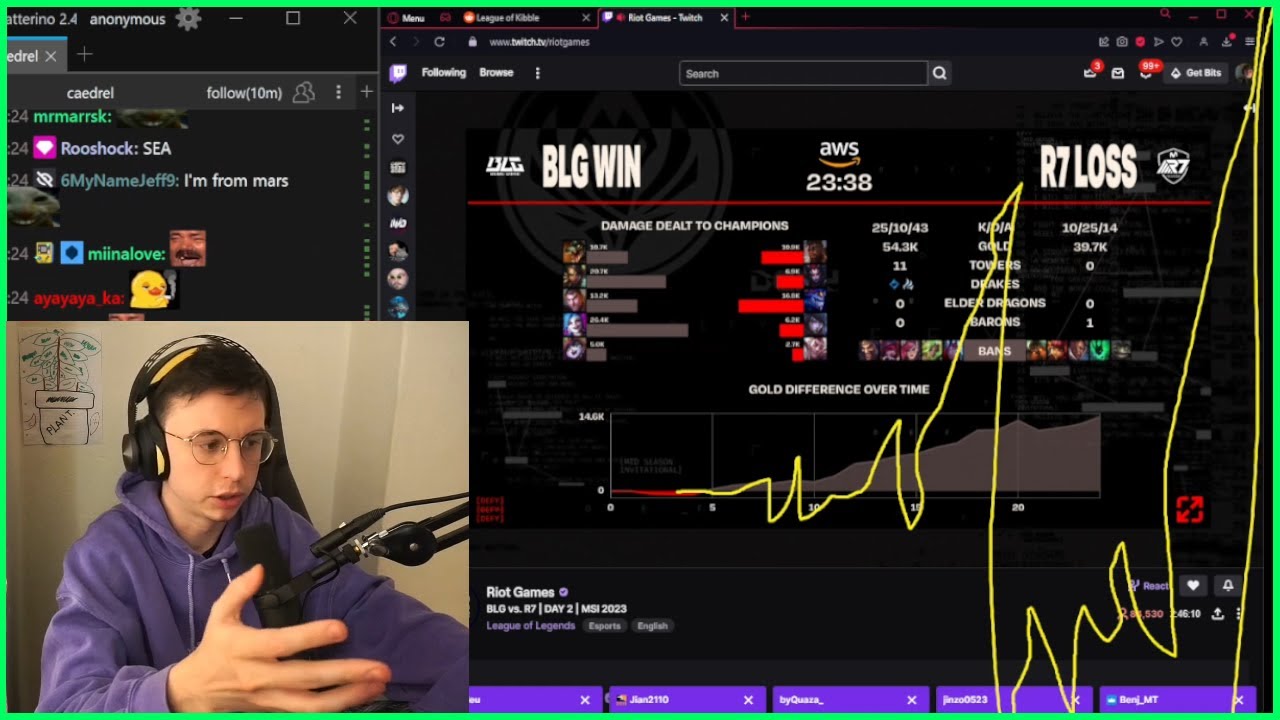 THIS Is What An LPL Game USUALLY Looks Like