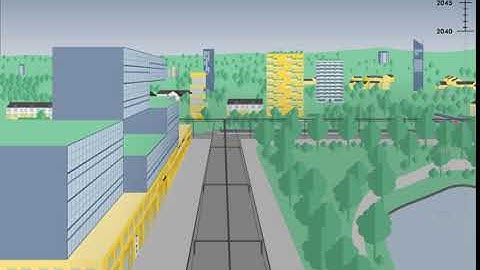 Predicted Future Scenario | EMW | CPU | MSA