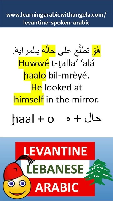 how-to-say-myself-yourself-himself-in-spoken-arabic-reflexive
