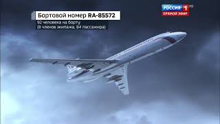 Секунды до катастрофы - Столкновение в небе: Катастрофа Ту-154: из-за чего погибли