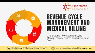 Revenue Cycle Management Medical Billing Explained | HRHC