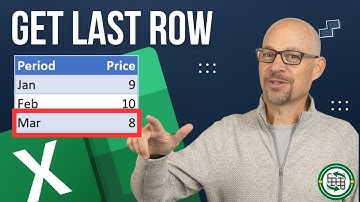 Excel How To Get the Last Row and Last Column Value with TAKE
